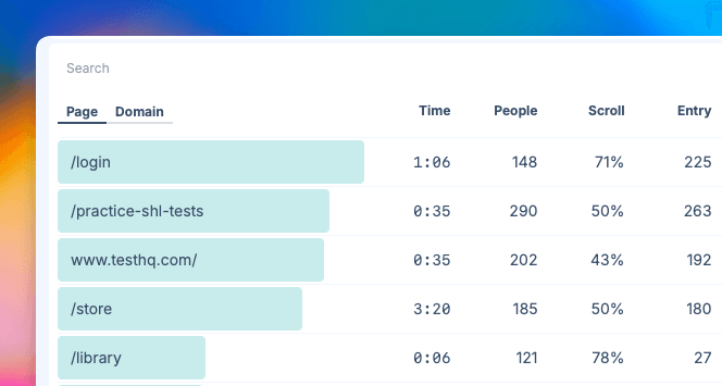 Introduction of Userbird