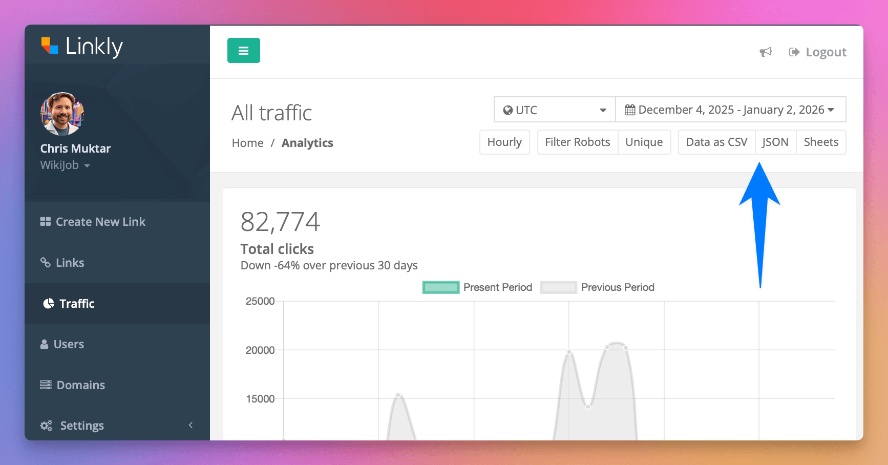 Copie a requisição de API mostrada no topo do relatório.