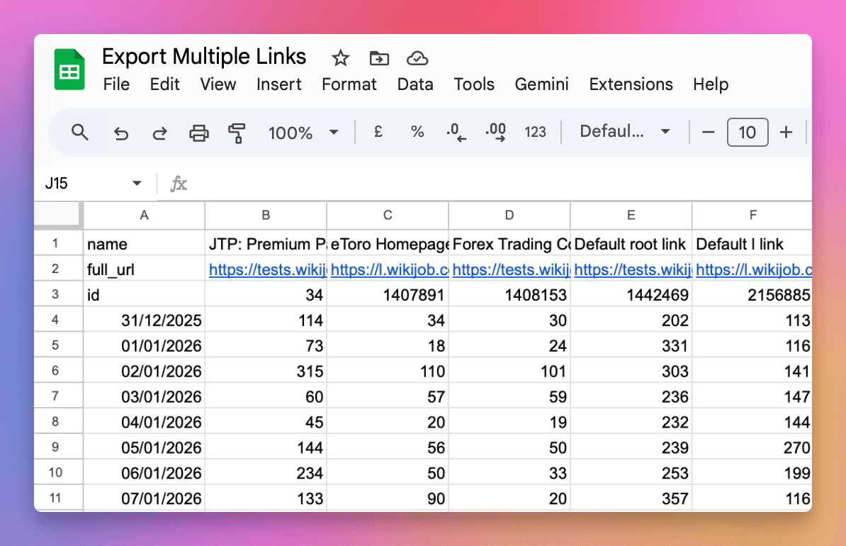 Export Data By Link - All Your Click Data in One Download