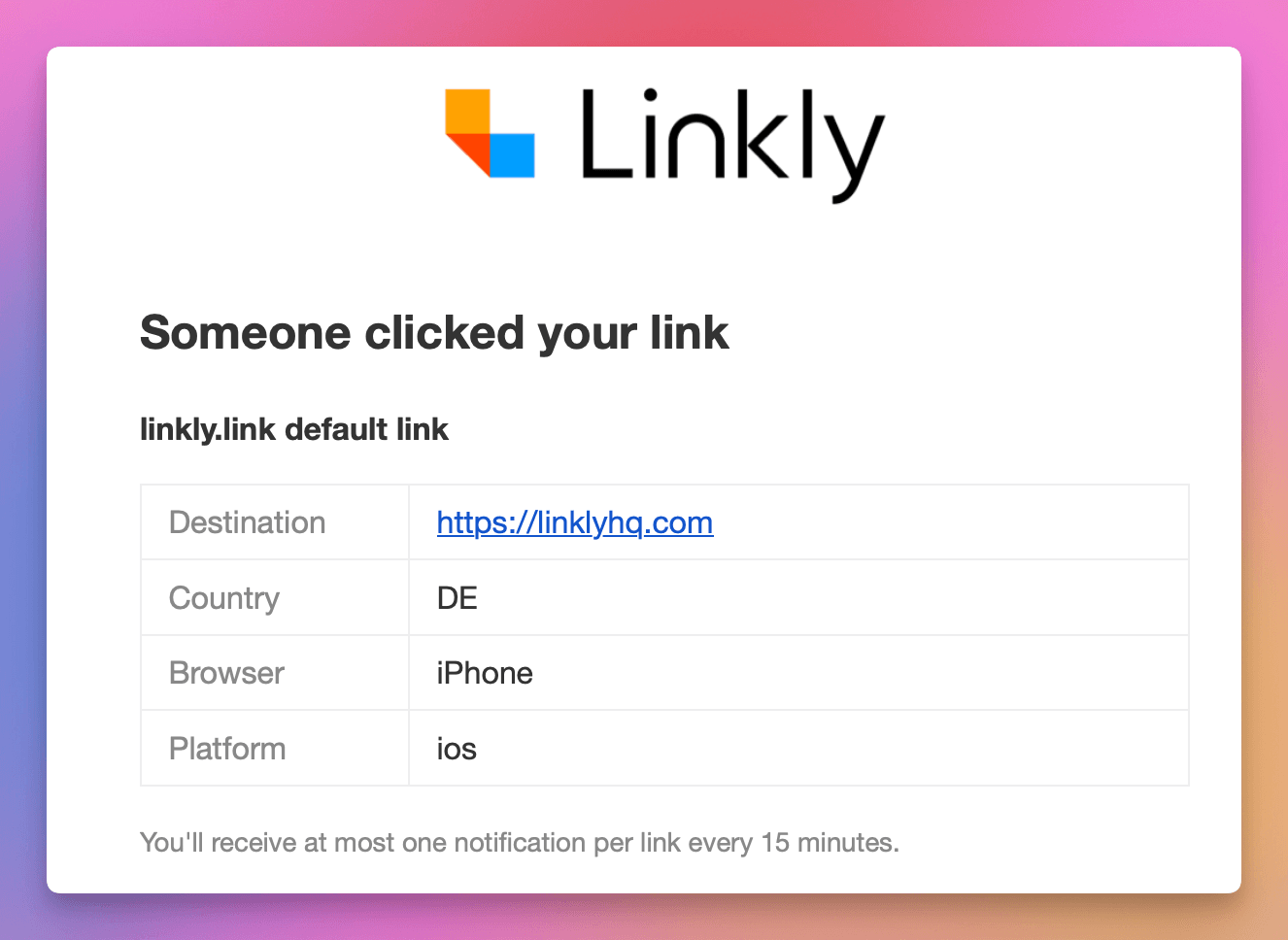 Fai click su **Salva Link**.