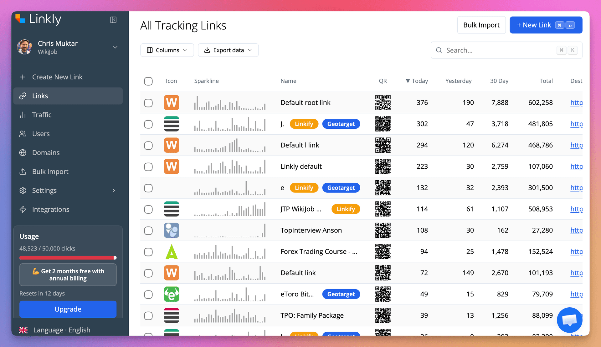 Linkly's Link Management Dashboard