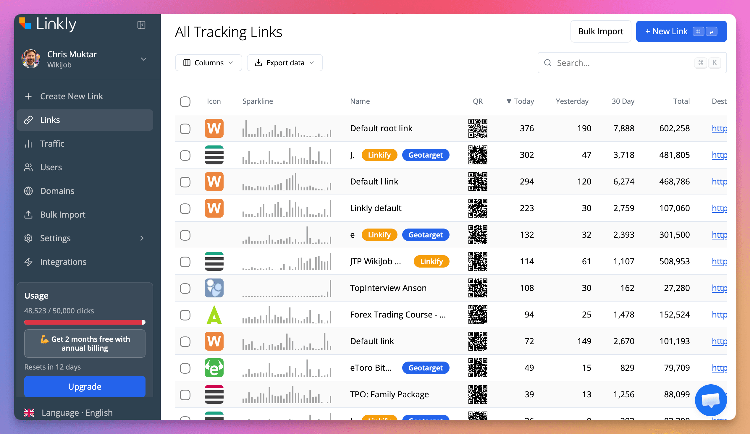 Linkly's Link Management Dashboard
