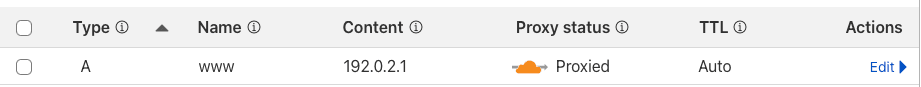 Click 'Edit' on the record you want to adjust