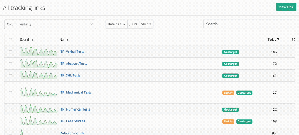Adjust column visibility in link management
