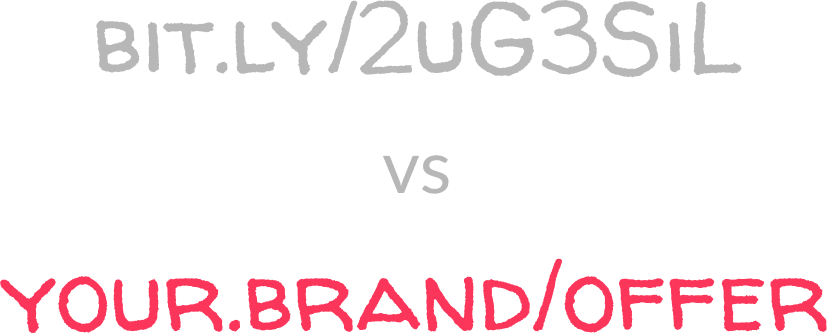 Which would you click?