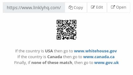 Link summary showing different destinations for each targeted country