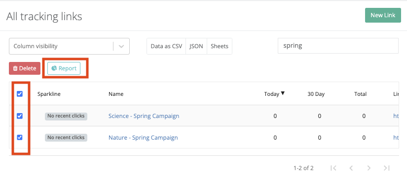 Group Reports for link traffic