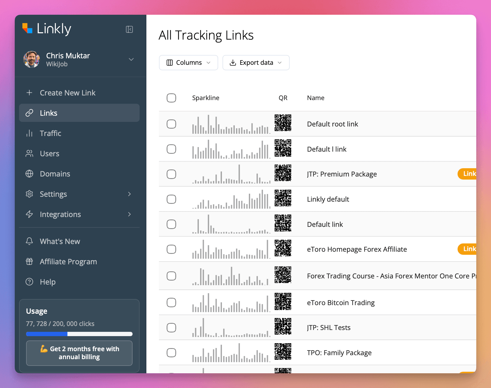Improved Dashboard Layout