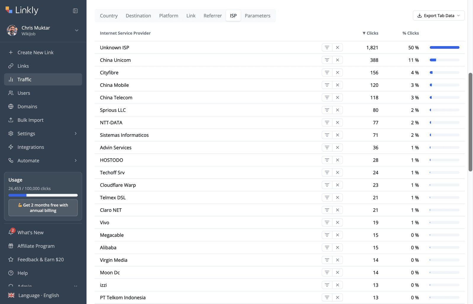 ISP breakdown in Linkly traffic reports