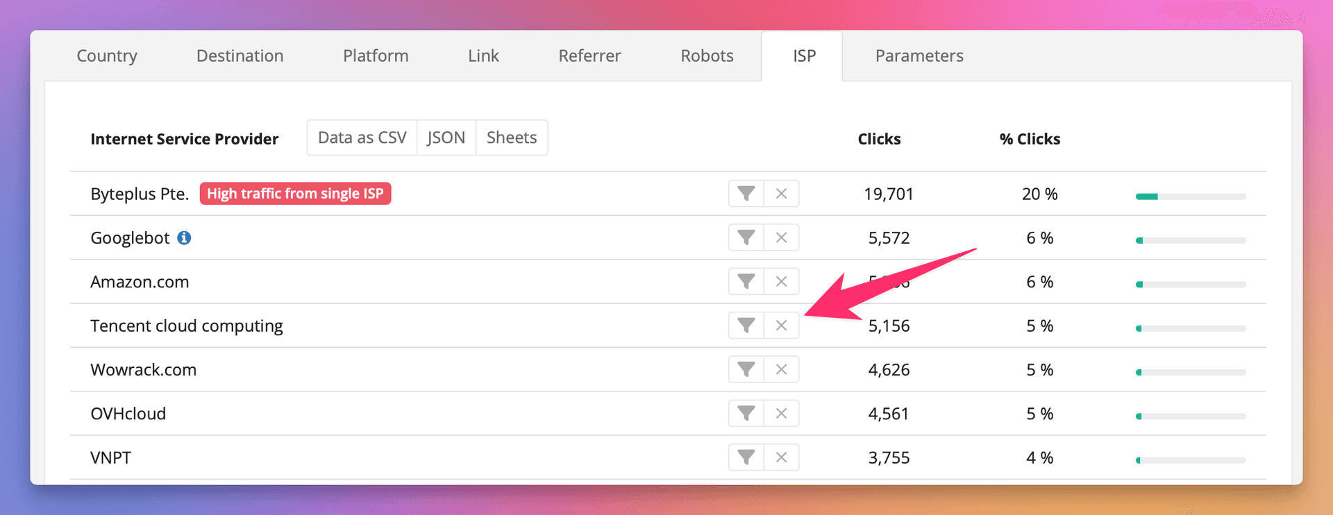 ISP Exclusion Filter