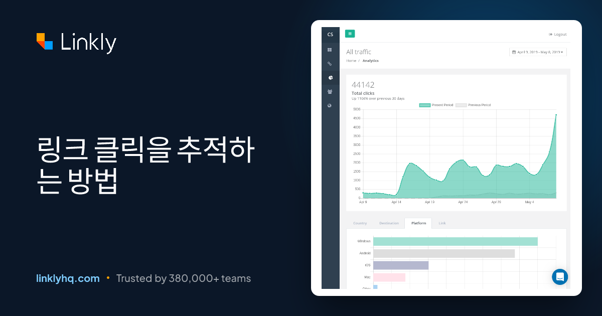 링크 클릭을 추적하는 방법 — Linkly