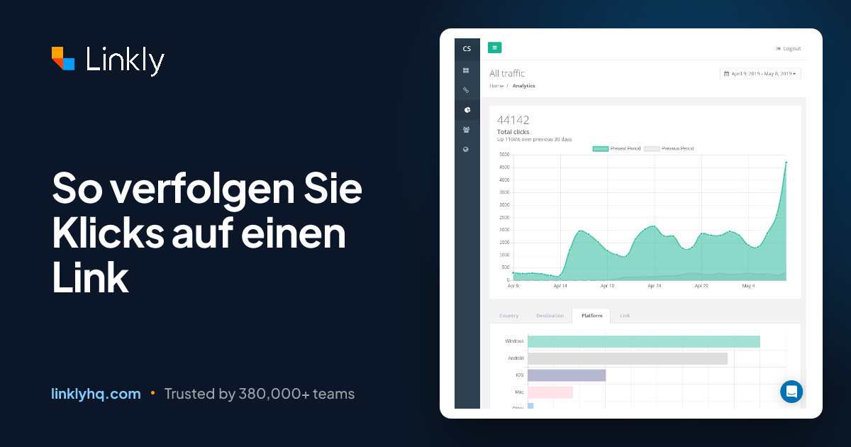 So verfolgen Sie Klicks auf einen Link — Linkly