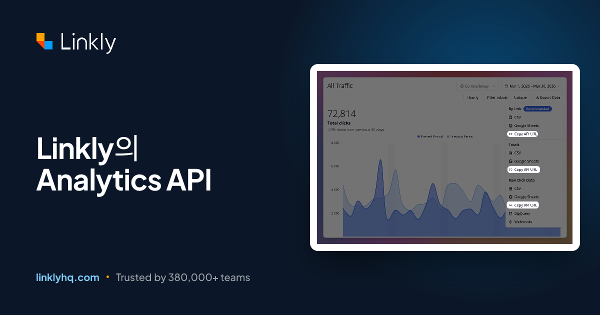 Linkly의 Analytics API — Linkly
