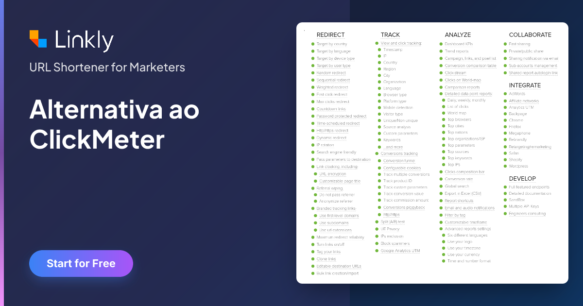 Clickmeter Alternativa ao ClickMeter — Linkly