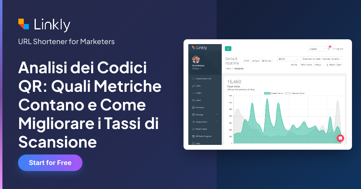 Codci Analisi dei Codici QR: Quali Metriche Contano e Come Migliorare i Tassi ...