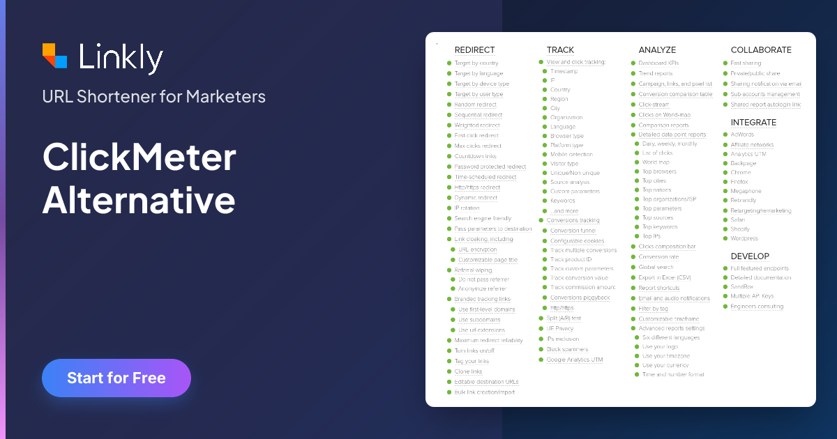 Clickmeter ClickMeter Alternative — Linkly