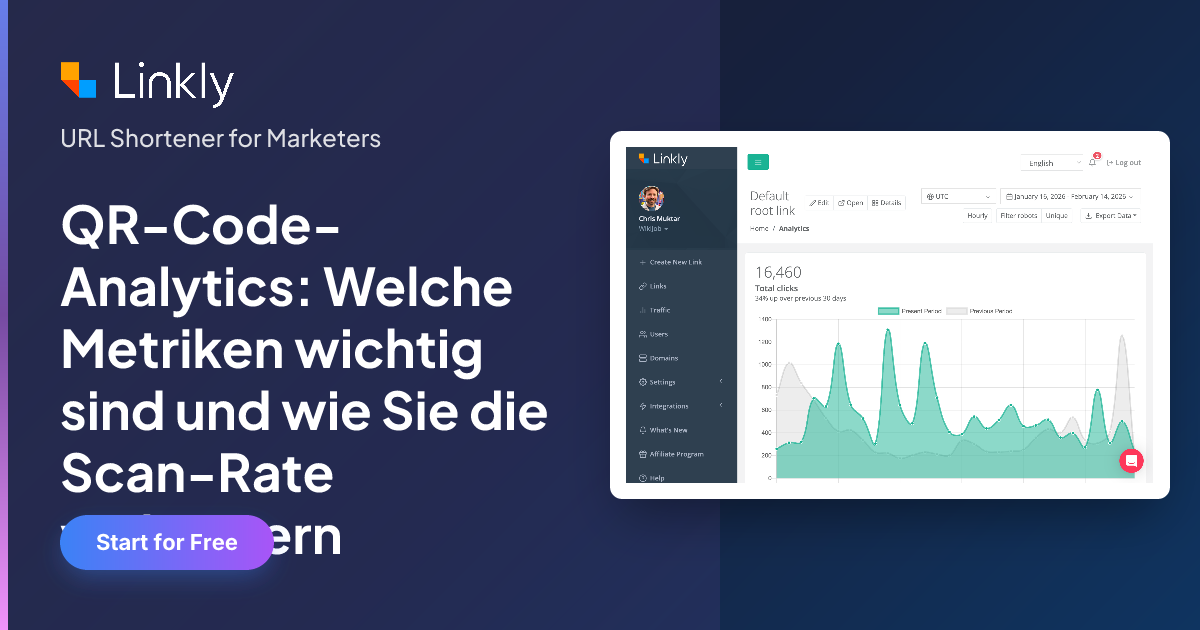 Code Analytics QR-Code-Analytics: Welche Metriken wichtig sind und wie Sie die Scan ...