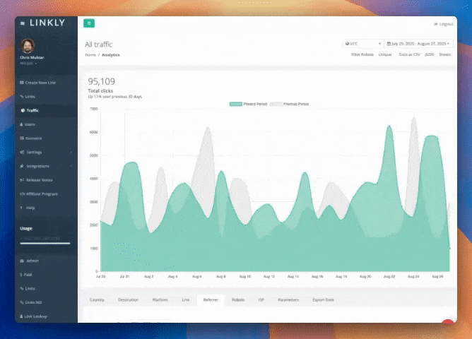 Timezone support for traffic data
