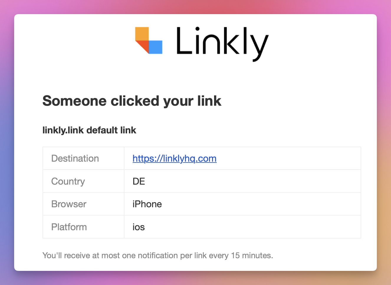 E-mail z powiadomieniem o kliknięciu