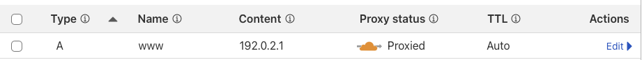 Click 'Edit' on the record you want to adjust