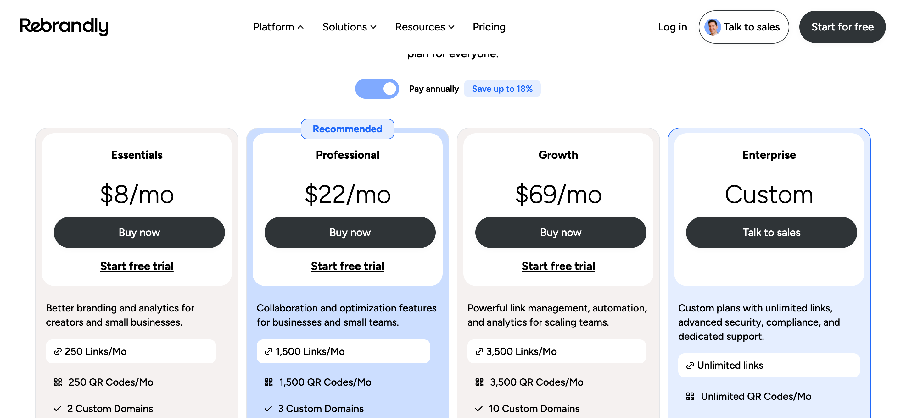 Rebrandly pricing plans showing Essentials, Professional, Growth and Enterprise tiers